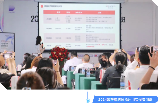 规范操作标准·共享“焕肤”魅力 | 云南省2024果酸焕肤技能运用实操培训班在我院成功举办！